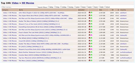 soxxiejoi torrent